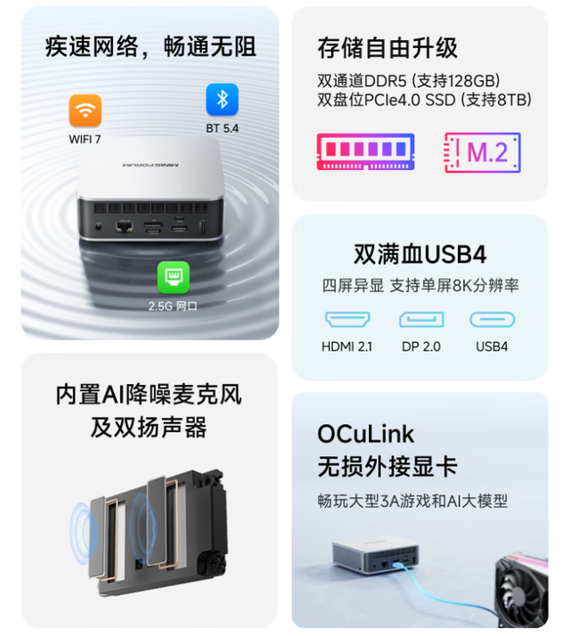 12核心AI 9 HX 370迷你电脑怎么选？三款机型零刻领衔，一款还带屏幕