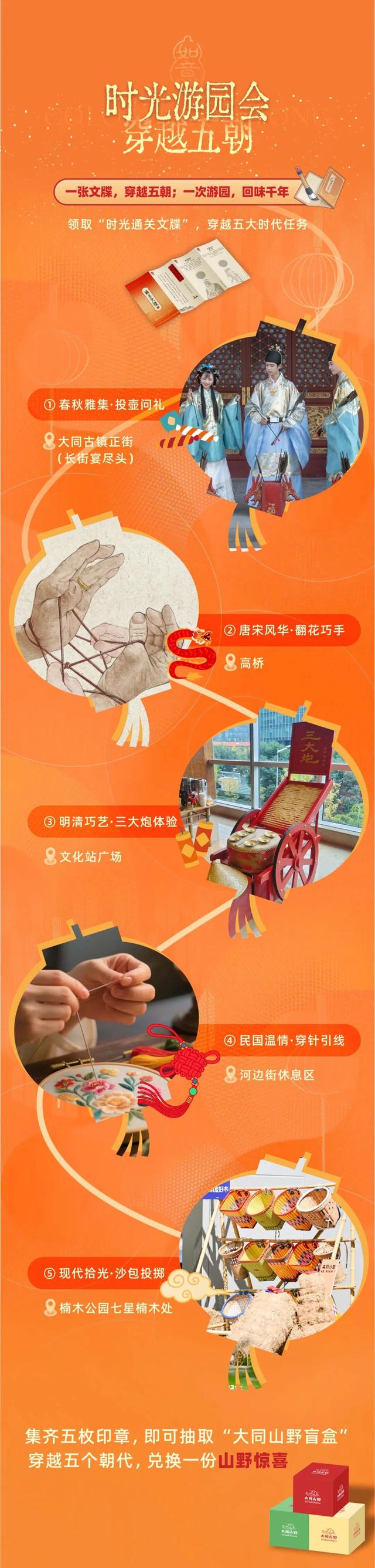 节庆相约丨大同古镇新春年货节全情报公开啦，邀您过个“有记忆的年”