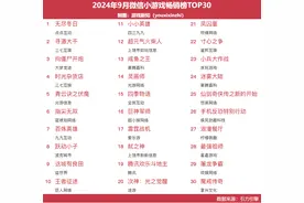 300万成本狂赚30亿流水，小游戏在海外能否复刻这些奇迹？图片