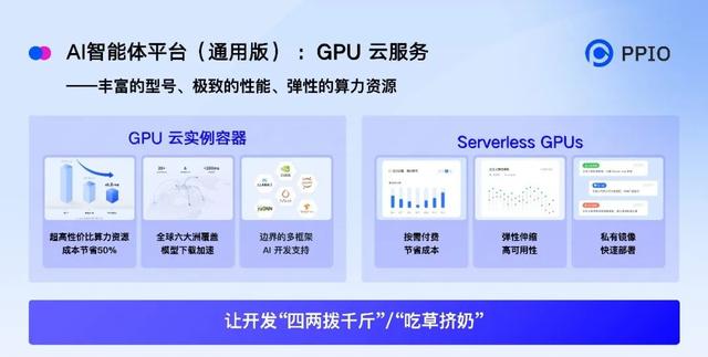 这家AI Infra公司为什么做了一个“中国版的E2B”？