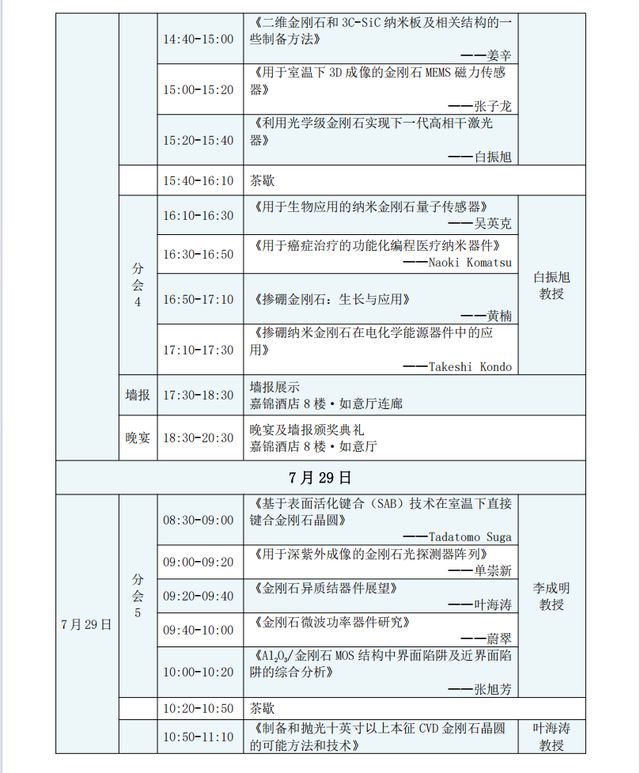🥁就在明日！全球超硬材料菁英齐聚郑州，共赴盛会！
