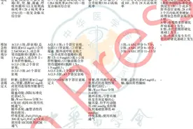 肝衰竭诊治指南（2024年版 重磅全文）图片
