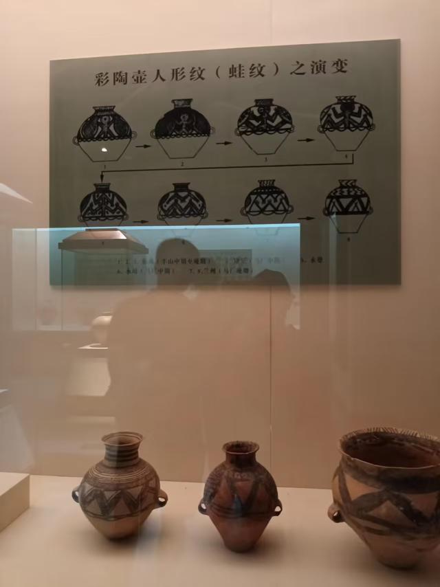 又踏甘肃地之七十五 白银篇之十五 白银市博物馆（4）