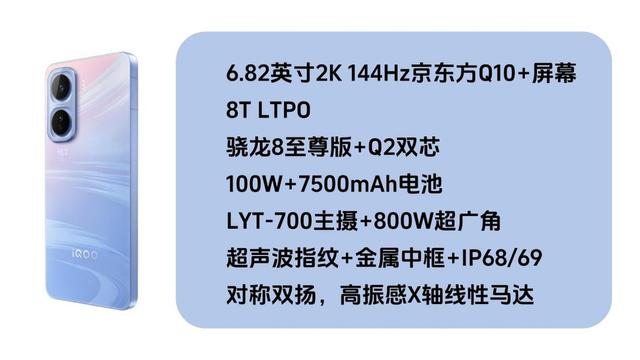 iQOO Neo11测评，一杯即满配，没有大杯我就是大杯