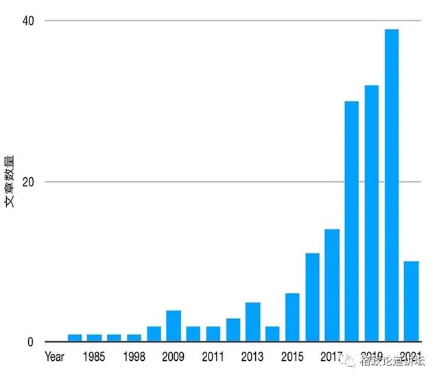 挤在直径1.8米的球舱中潜入万米深渊，眼前大量的古怪生物令我震