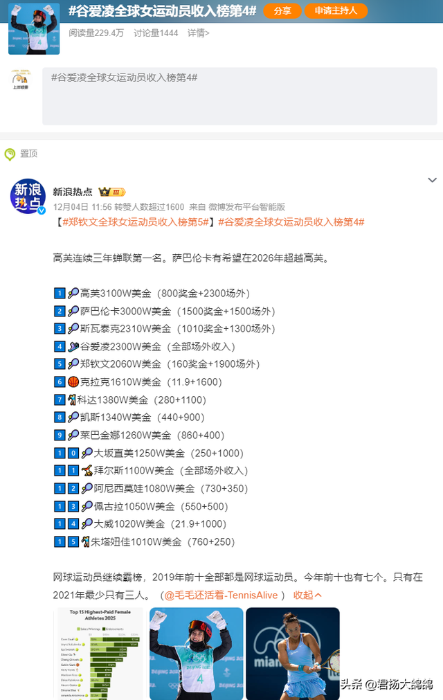 国籍争议不到1年，22岁谷爱凌近况曝光，邓亚萍的评价没说错