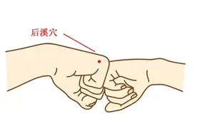 经常按手上的这个穴位，颈肩腰痛一起治，让你气血充足眼睛亮图片