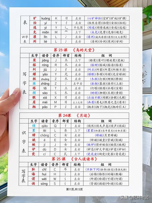 五年级语文上册《生字注音、组词》暑假预习