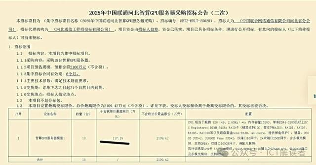 AI服务器公开招标大面积“失败”，中国联通“招”了个寂寞？