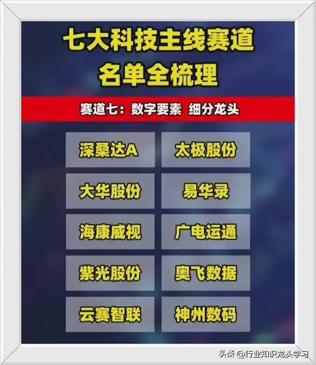 值得珍藏：稀有小金属+AI产业链巨头+国产芯片+机器人+脑机接口等