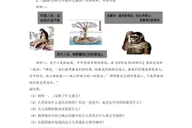耗时七天！2024中考历史中国古代史材料题，汇成必备29张满分模板图片