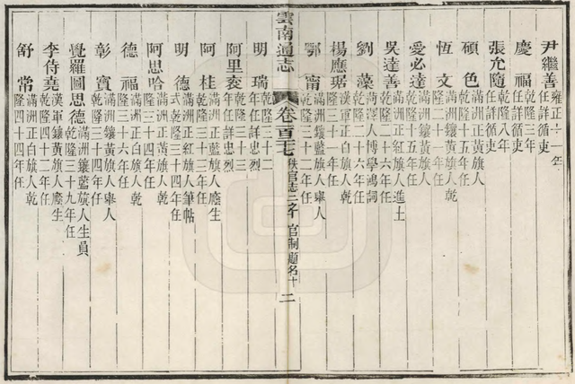 云南昭通：透过民国地方志，看望海楼/恩波楼二百多年人文历史