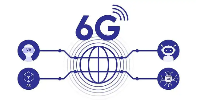 中国芯片震撼全球！全球首款6G光电融合芯片出世，谁将成为赢家？