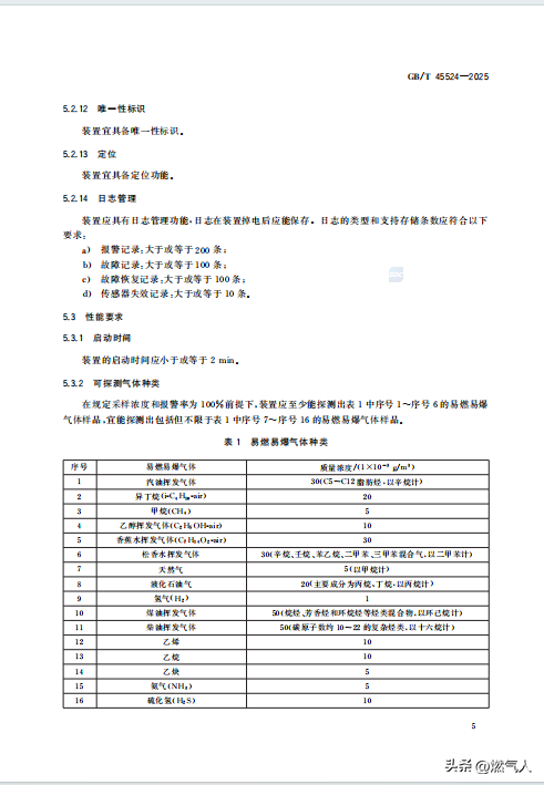 可燃气体探测器到底要不要“年检”？权威答案来了！