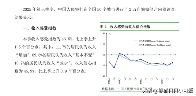 从国家央行最新的季度调查报告，能看到信息和预期层面哪些信号？