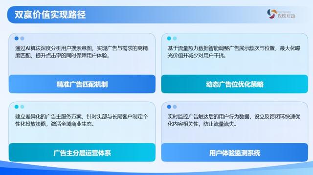 百度AI搜索GEO优化开启广告变现:精准投放平衡,双赢蓝图可期
