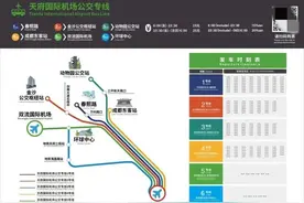 成都天府机场终于有公交专线了，不用担心飞机✈️晚点回不了家图片