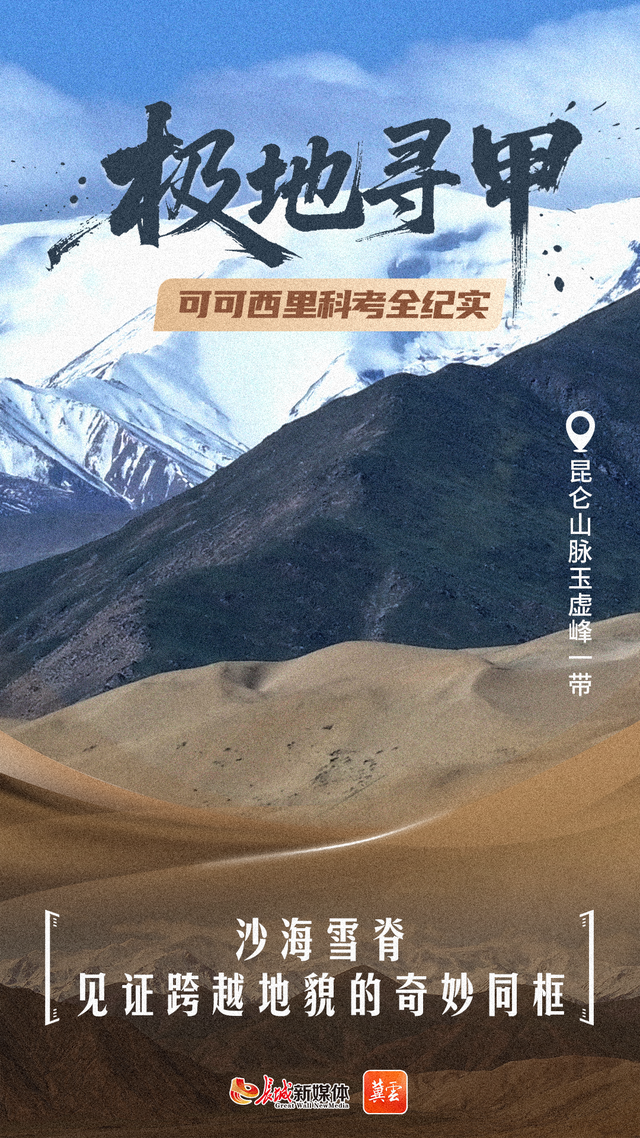 海报集 | 虫迹天路，可可西里生命密码——风光篇