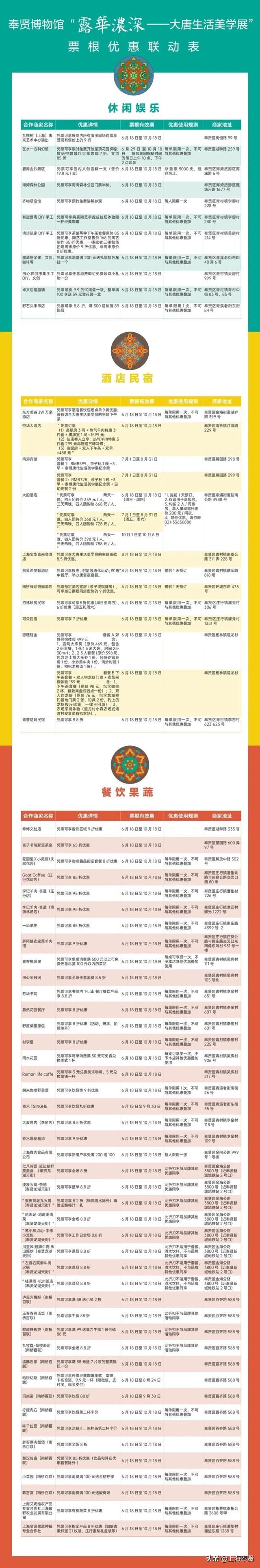 漫游大唐、科幻穿越、公园撒欢……攻略在手说走就走！