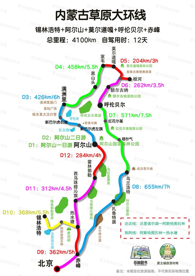 全国自驾线路图全集：自费20000元做的地图，覆盖中国最美省份！