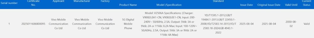 8010mAh+90W快充！vivo新机曝光