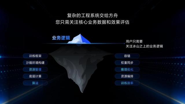 日耗50万亿Token，火山引擎的AI消费品战事