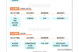 如何判断人民币汇率走向图片