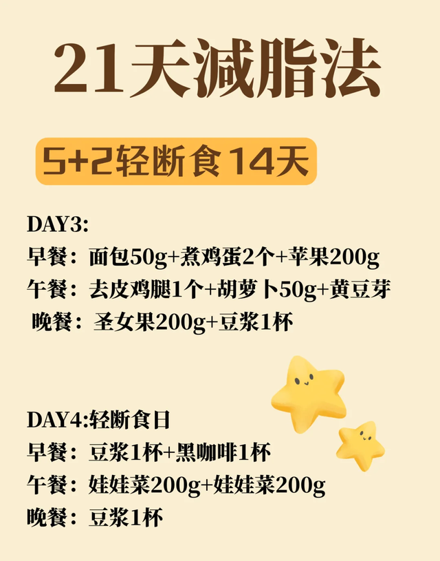 秋断食，出骨感！抓住黄金21天，甩掉赘肉换轻盈
