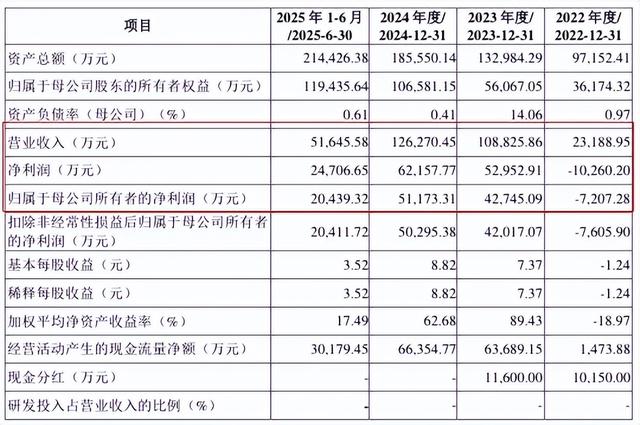 陕西旅游能不能再复制《长恨歌》？