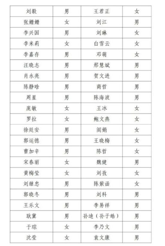 不到48小时连曝4个瓜，被抓进去、众星失联、分手被锤，个个离谱