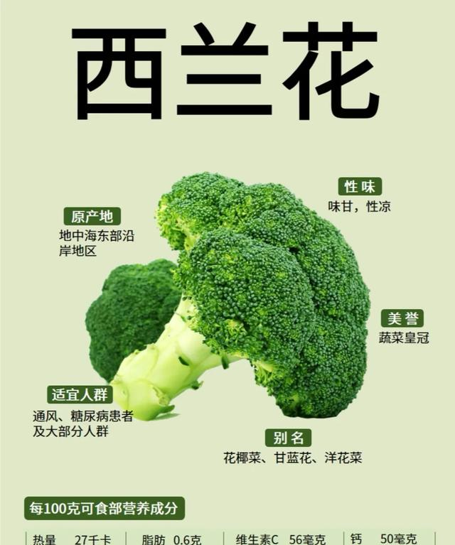 吃对早餐瘦超快！5天高钾早餐让我狂甩6斤，肥腿直接瘦出缝！