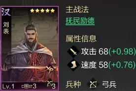 刘表——一个富二十代的证明之路#率土之滨 #率土星推计划图片