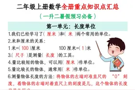 二年级上册数学全册重点知识点汇总（一升二暑假预习必备）图片