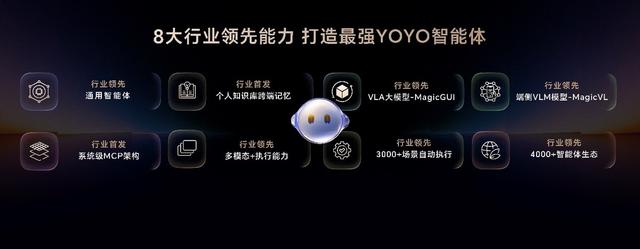 开新局见未来，荣耀发布首款自进化AI原生手机荣耀Magic8系列