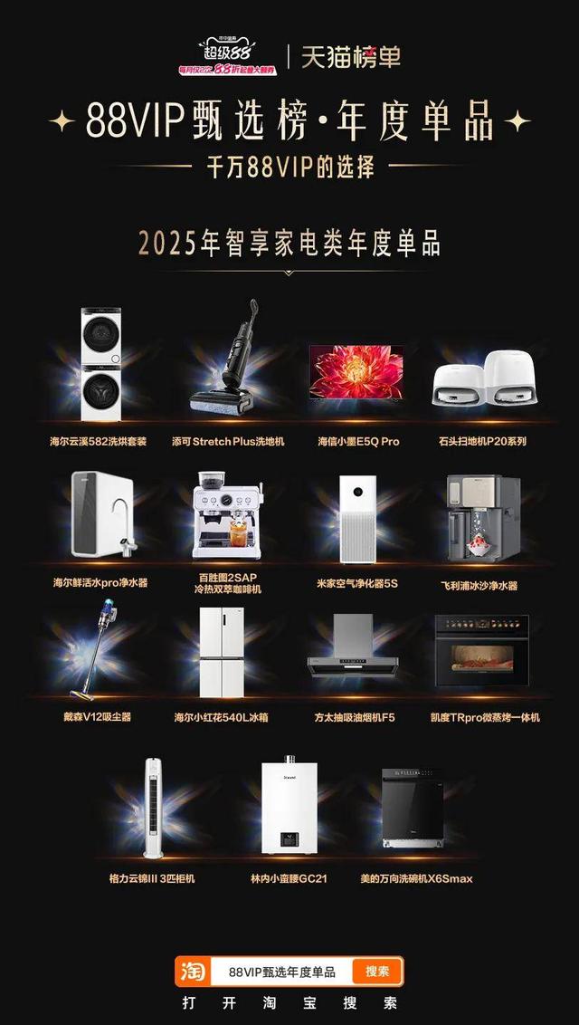 5000万88VIP的购物选择，88款年度单品成团亮相