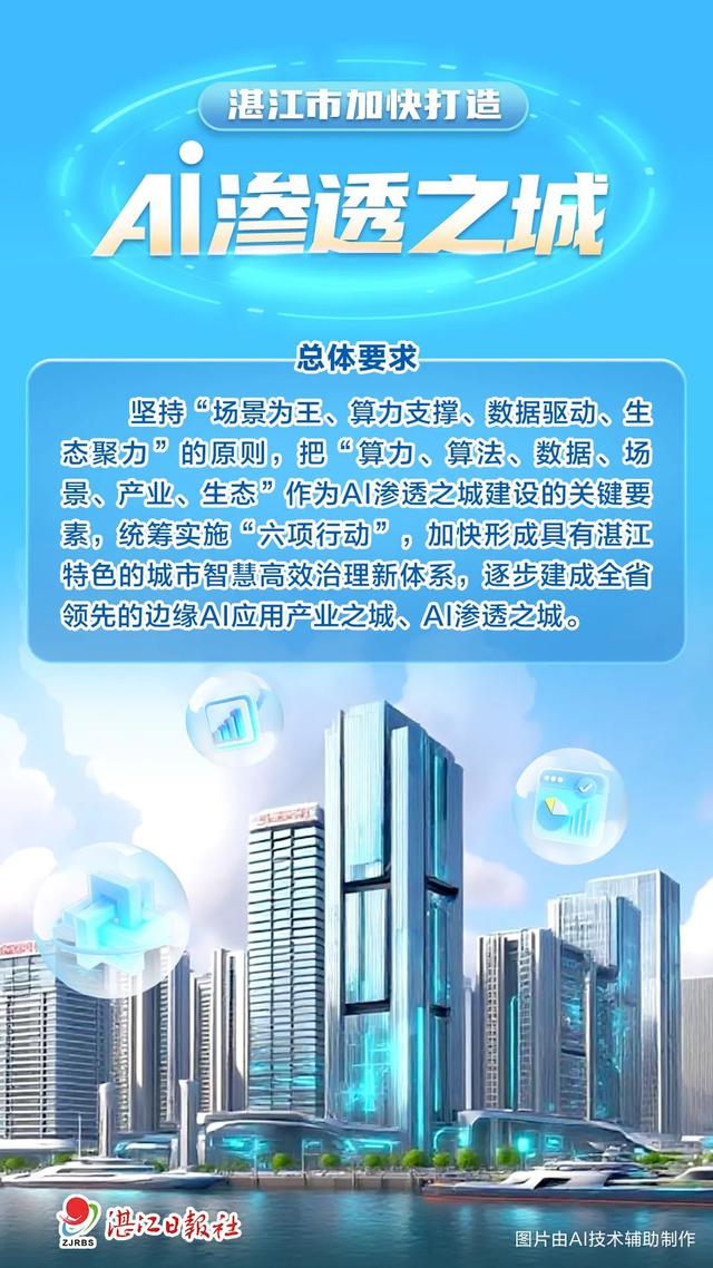 重磅合作！未来三年，湛江将...