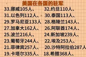 终于有人把美国在各国的驻军，整理出来了，收藏起来看看！图片