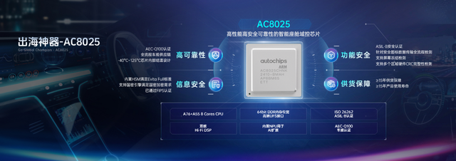 四维图新创想大会 | SEEWAY.AI启航，以全栈可控实力引领智能化新时代