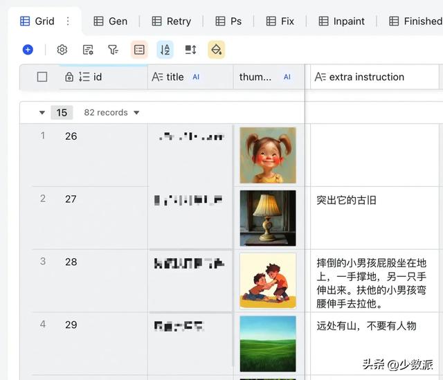 用 AI 做图赚到「第一桶金」之后，我却选择了「金盆洗手」……