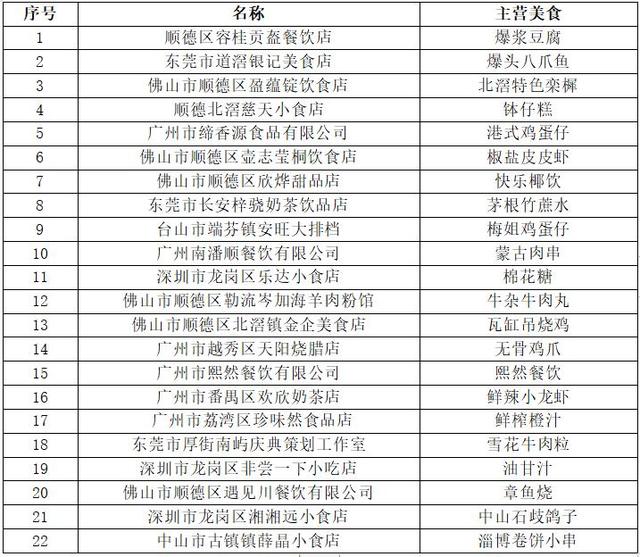 就等你了！2025年均安沙头自梳女七夕文化节明日开幕
