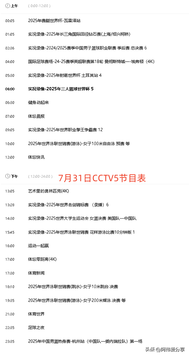 国乒7月31日！最新消息！中央五套直播表:CCTV5、CCTV5+节目表