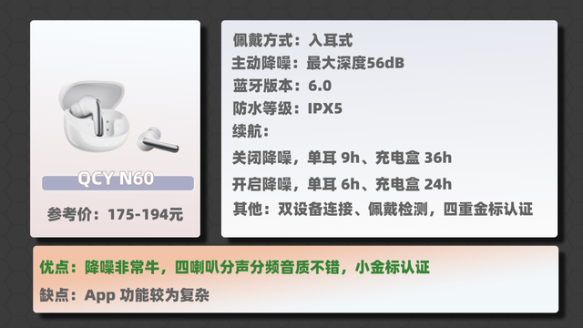 双十一降噪耳机怎么选？六款百元降噪耳机大横评