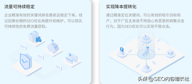 苦恼关键词排名低，快来看百度官网SEO优化保姆级教程！