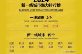 广东21座城市等级划分，除两座一线城市外，还有一座五线城市图片