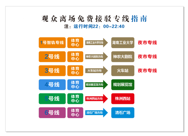 【株洲演唱会观演指南】演唱会入场&离场全攻略！附高清示意图，看演出不慌~