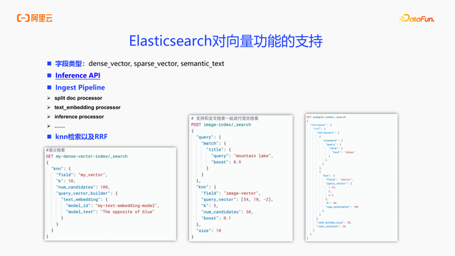 基于Elasticsearch Serverless的多模态商品搜索实践