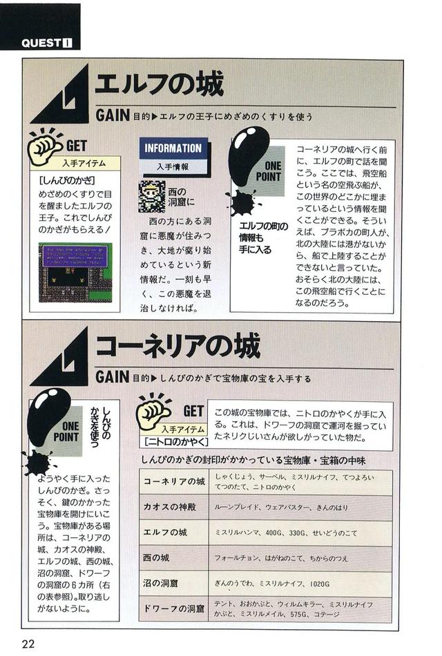 《最终幻想1》游戏攻略，你玩过吗？