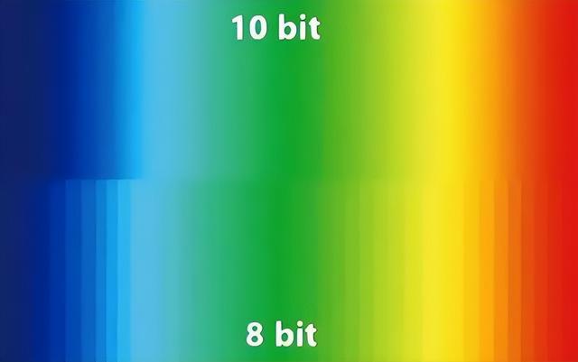 选购投影机容易忽略的重要参数，色深8bit和12bit有啥区别？