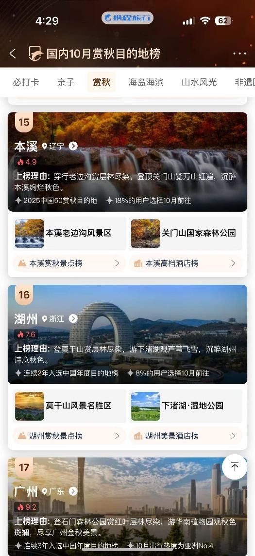 国庆不想人挤人？携程口碑榜“真人验榜”告诉你哪里景美人少值得去