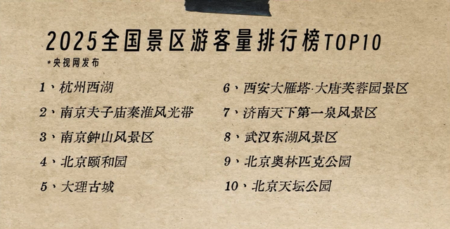 “来都来了！”中国旅游资源顶级，为什么体验总是这么差？